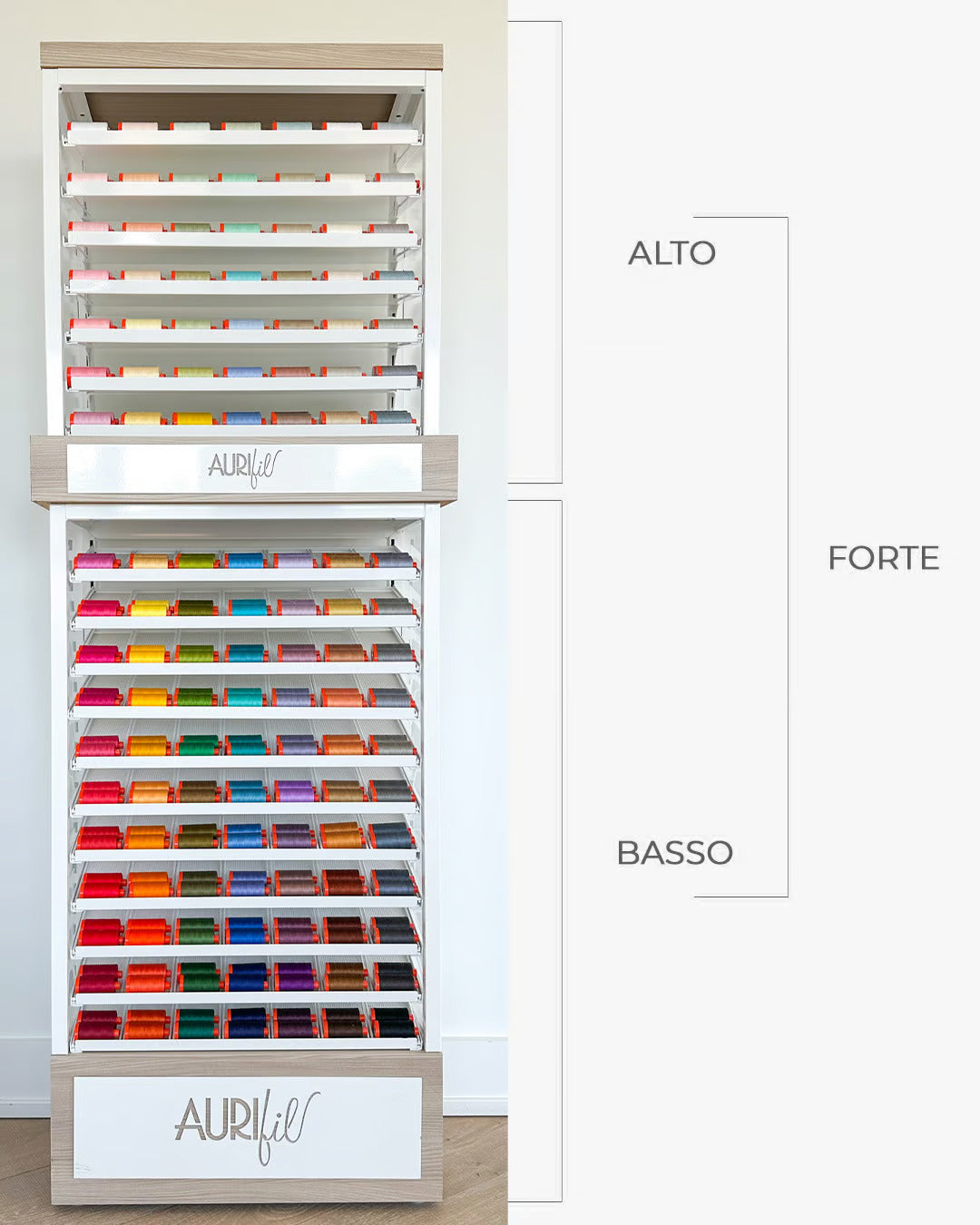 Forte Display Unit - Aurifil