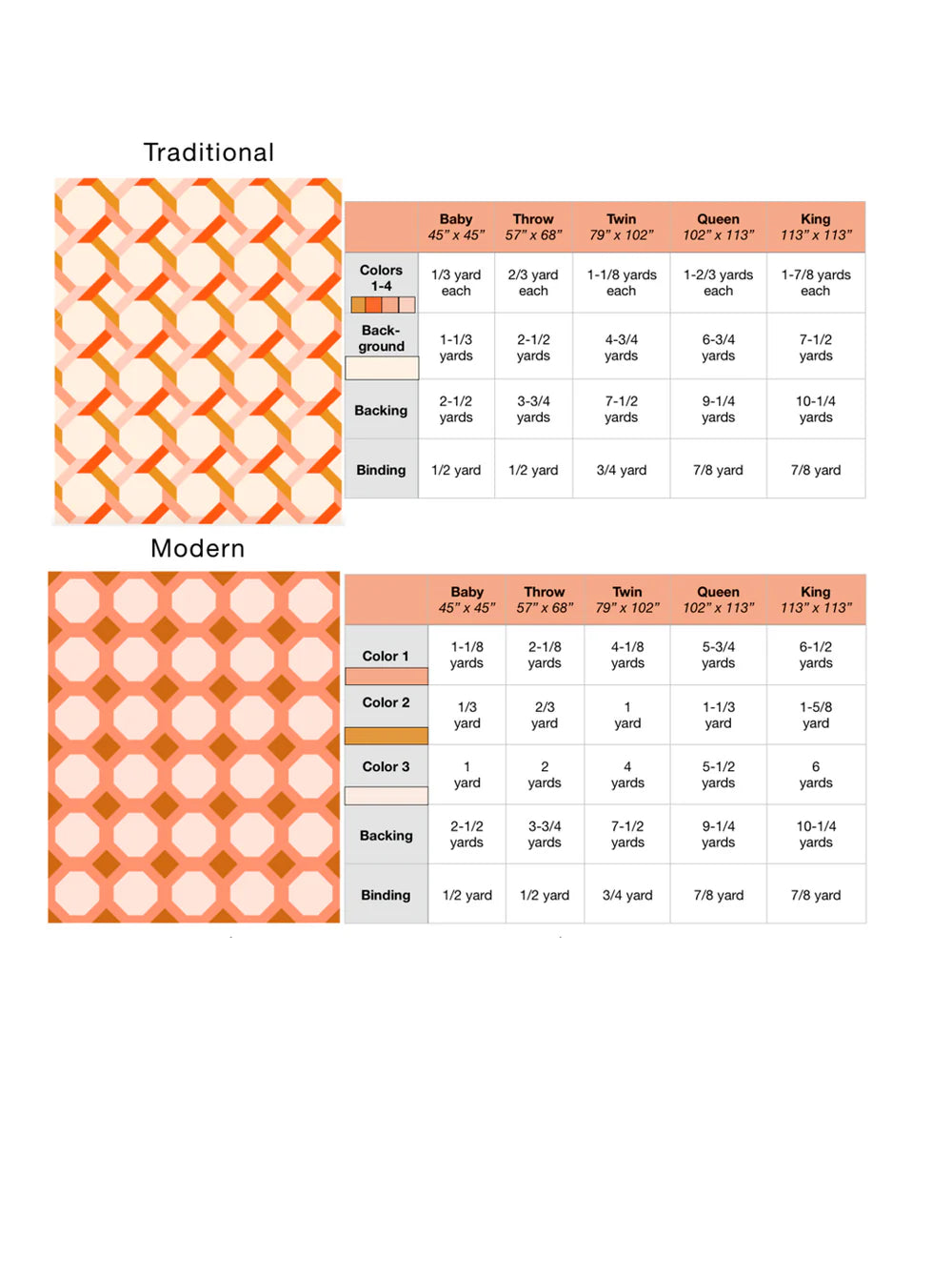 First Gift Pattern