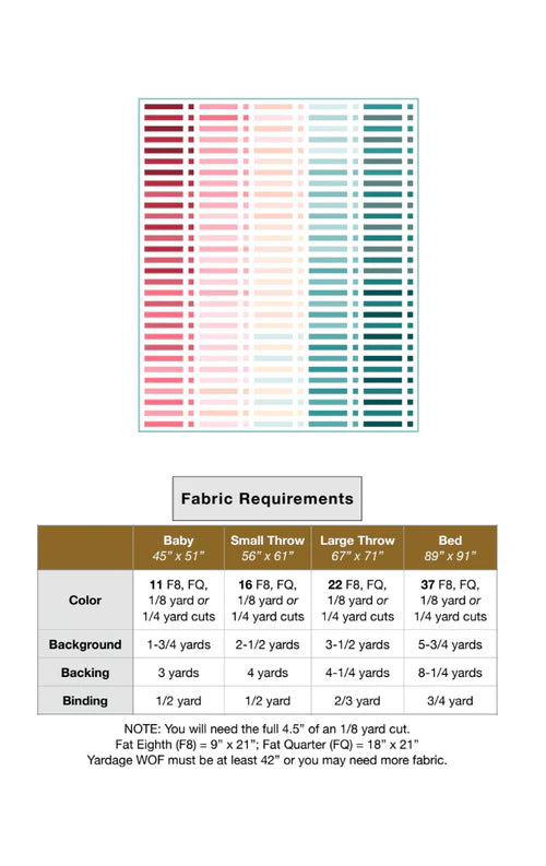 Rhythm Pattern