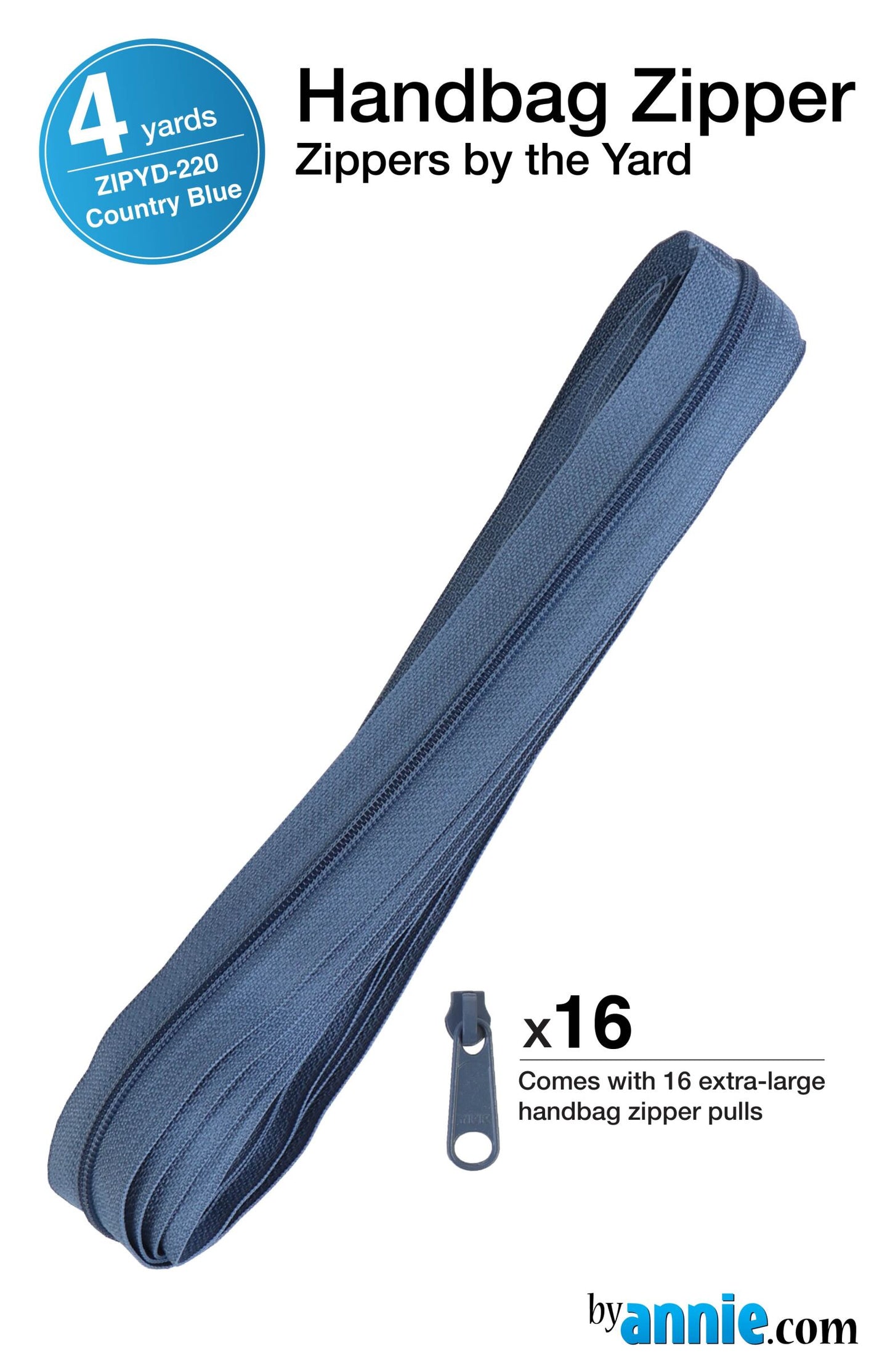 Zippers by the Yard - 4 yds - Country Blue