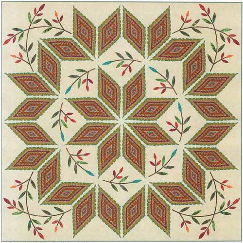 Fiesta Pattern