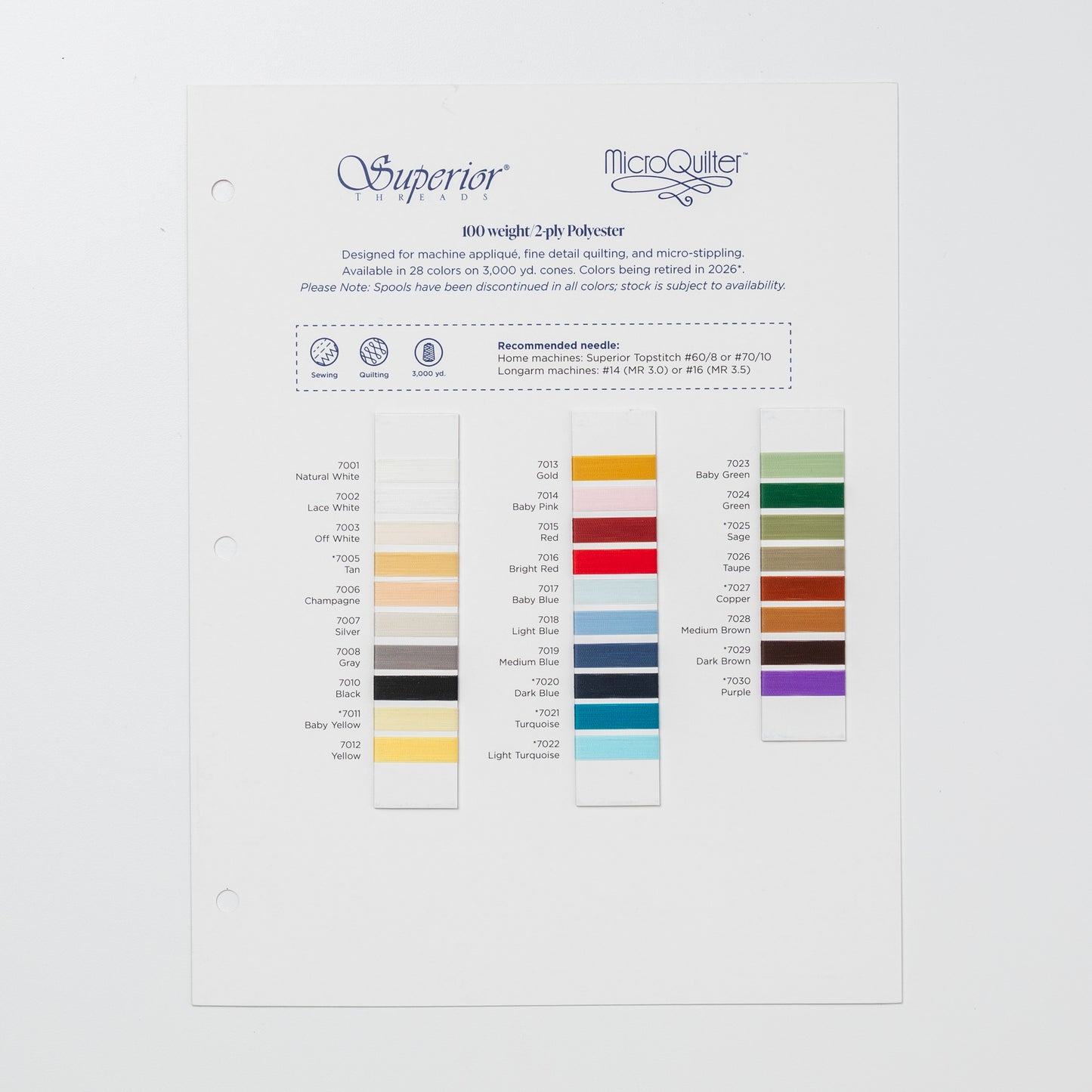MicroQuilter Thread Card