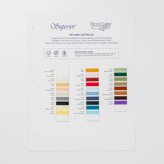 MicroQuilter Thread Card