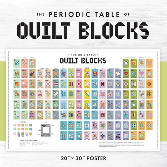 Periodic Table of Quilt Blocks