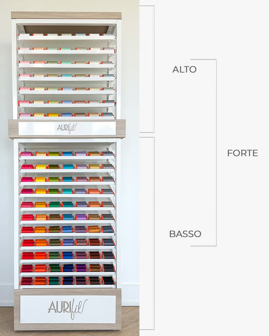 A Custom Alto/Basso/Forte Aurifil Display Unit