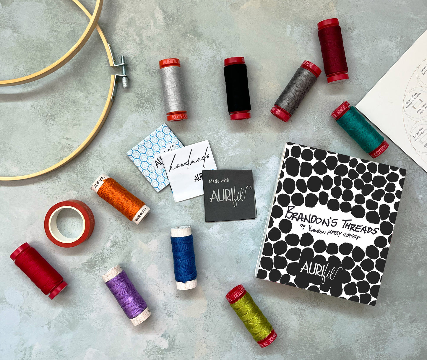 PRE-ORDER: Brandon's Threads by Brandon Mably