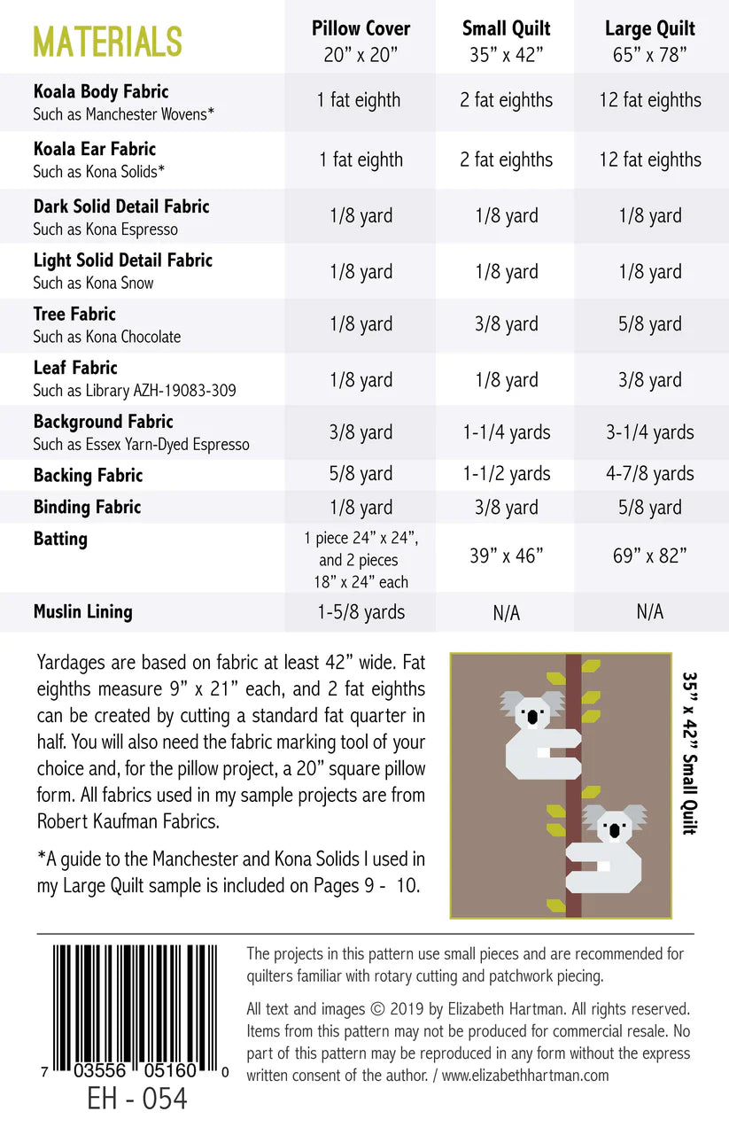 Koalas Pattern