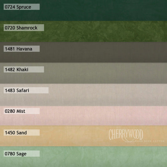 The Jane Goodall Cherrywood Challenge