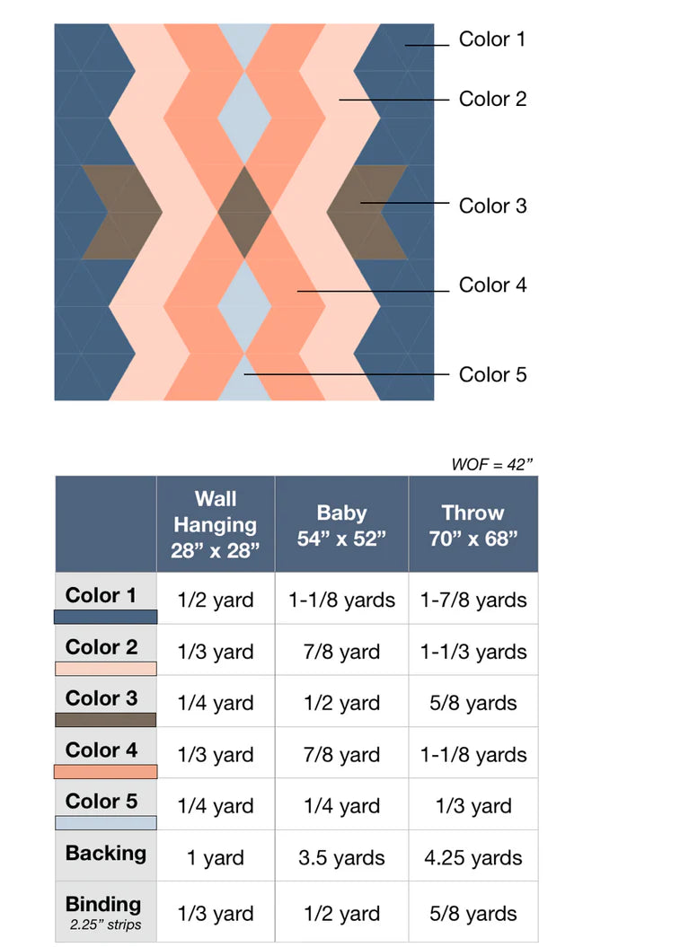 SouthWest Diamonds Pattern