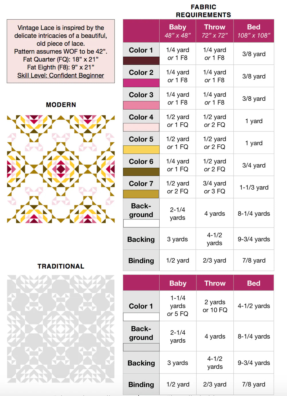 Vintage Lace Pattern