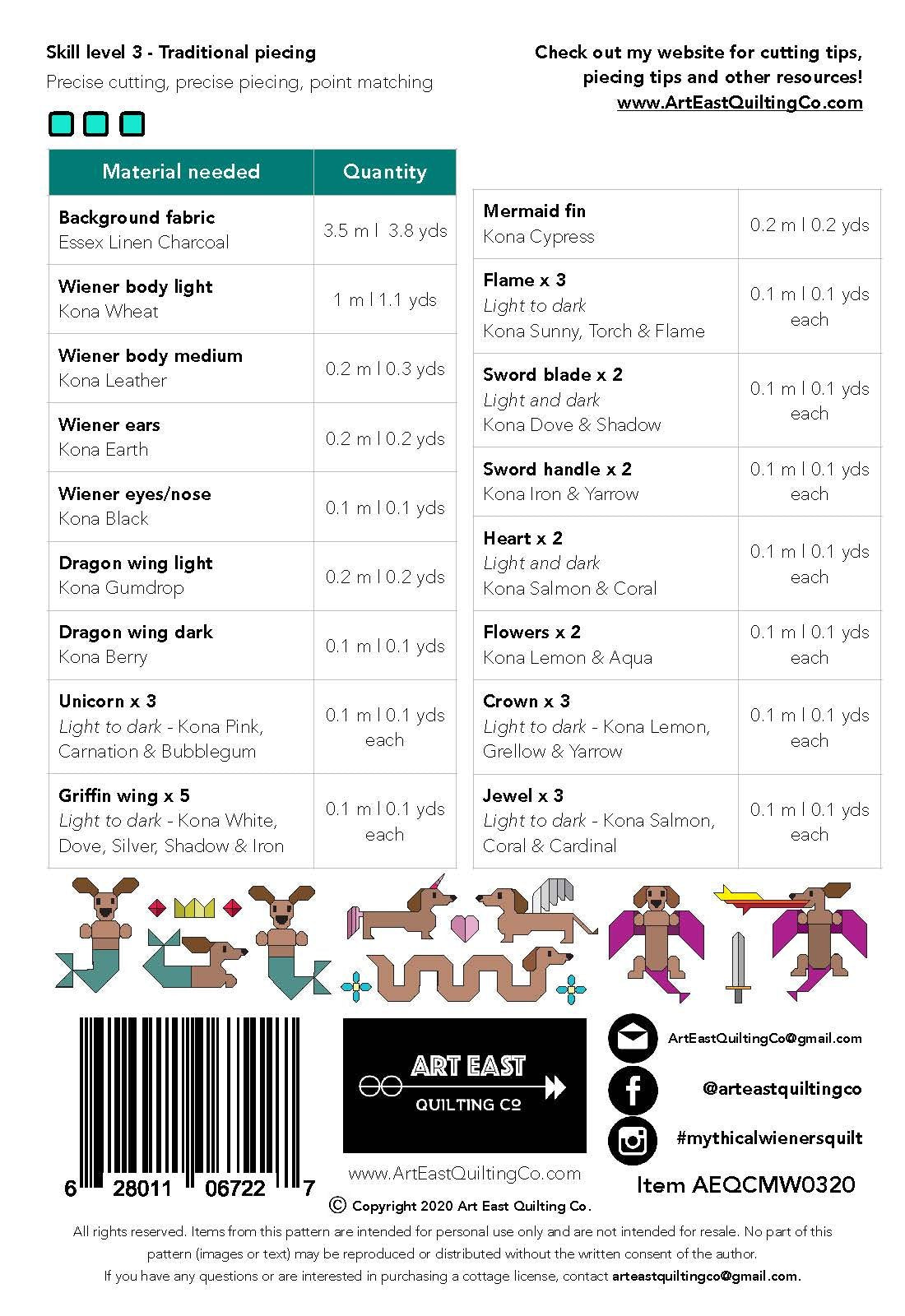 Mythical Wieners Pattern